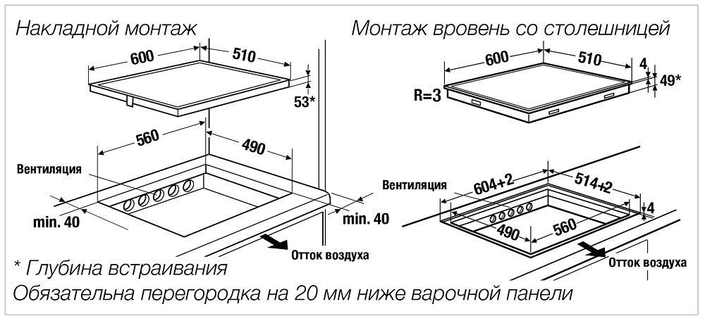 Индукционная варочная панель Kuppersbusch KI 6550.0 SR