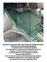 Автомобильные коврики ЭВА с бортами для Hyundai ix35 II (17-23г.) China Market