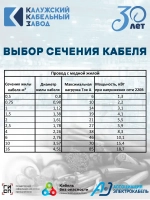 Провод электрический ПВС 4х0,75 10метров ГОСТ ККЗ