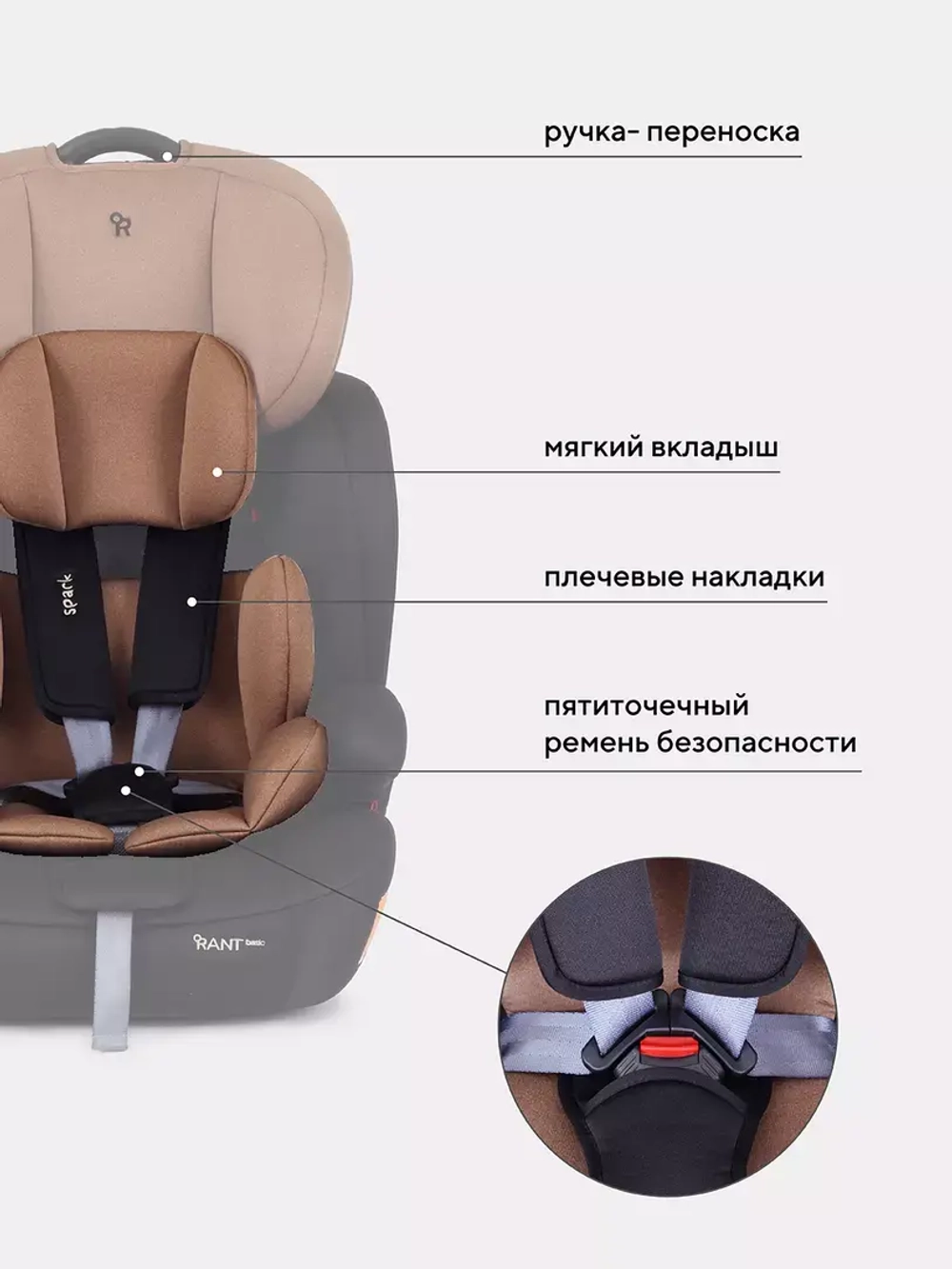 Автокресло RANT basic ZY10 "Spark" группа 1-2-3 (9-36 кг)