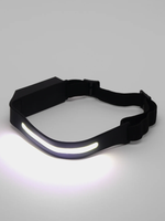 Фонарь налобный с аккумулятором, светодиодный, USB