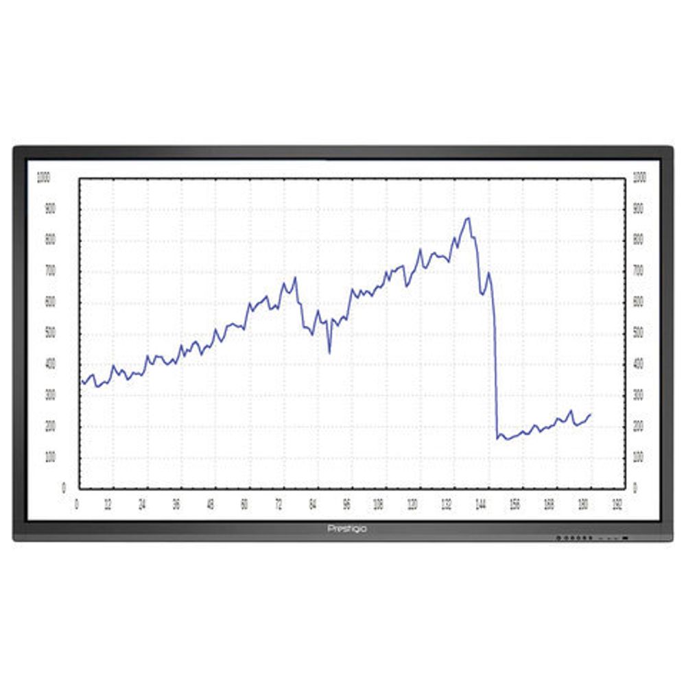 Интерактивная панель PRESTIGIO MULTIBOARD 55", 3840х2160, 16:9, Windows 10 pro, 20 касаний, PMB528L552