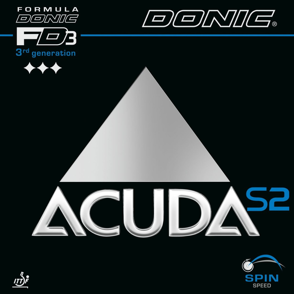 Накладка для настольного тенниса Donic Acuda S2 (COLORED)
