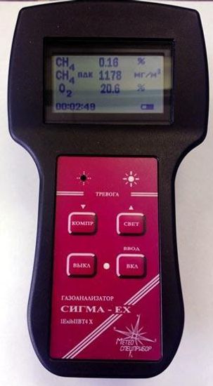 Сигма-Ex, Газоанализаторы портативные, № в ГРСИ РФ - 56260-14