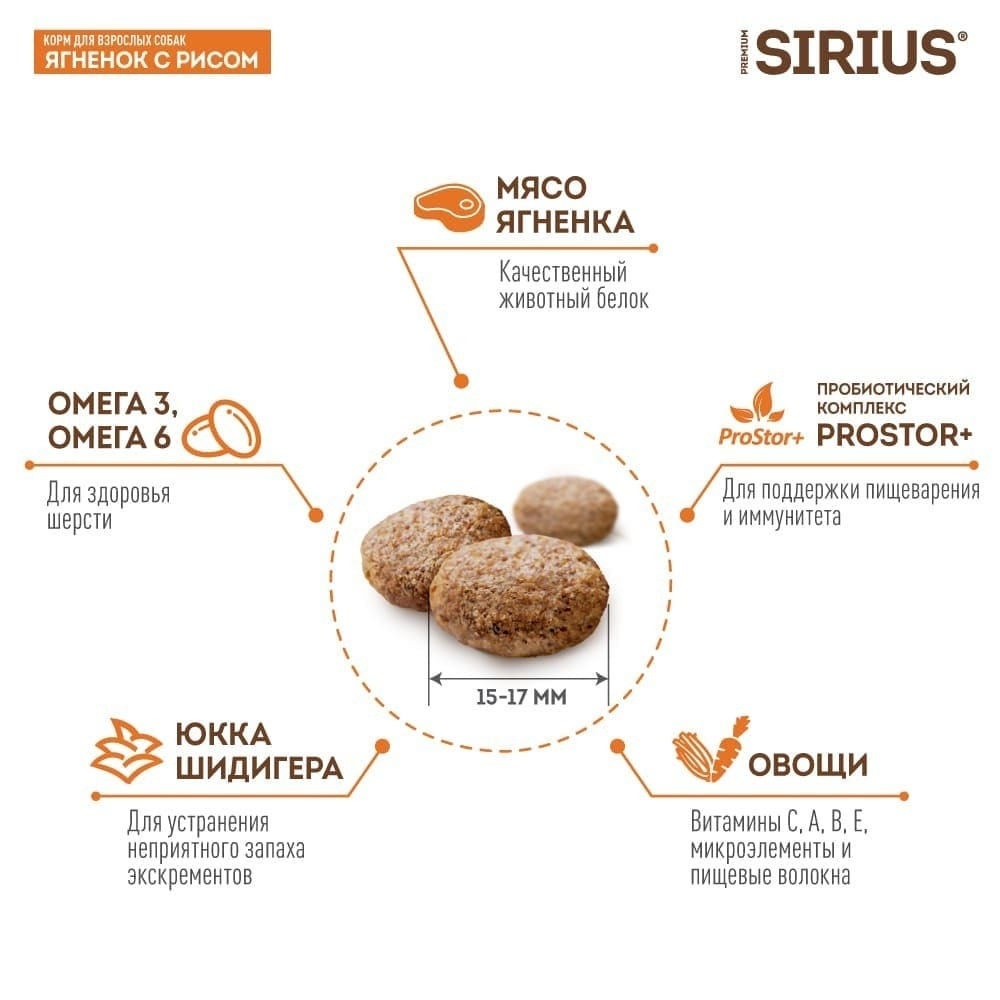 Сухой корм для взрослых собак ягненок и рис SIRIUS, 15 кг