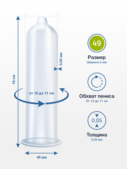 Презервативы MY.SIZE PRO размер 49 - 10шт