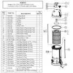 Картридж сменный Hayward для фильтров Star Clear CX1200 RE