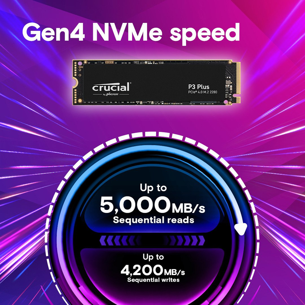Твердотельный накопитель 4000Gb SSD Crucial P3 Plus M.2 2280 R4800Mb/s W4100MB/s CT4000P3PSSD8