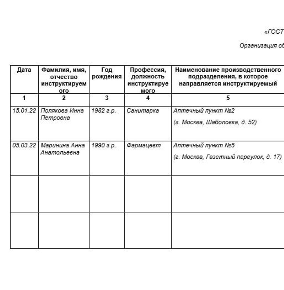 Журнал регистрации вводного инструктажа по охране труда