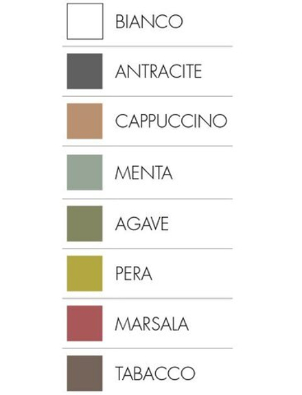 Столик пластиковый журнальный Nardi Doga, белый