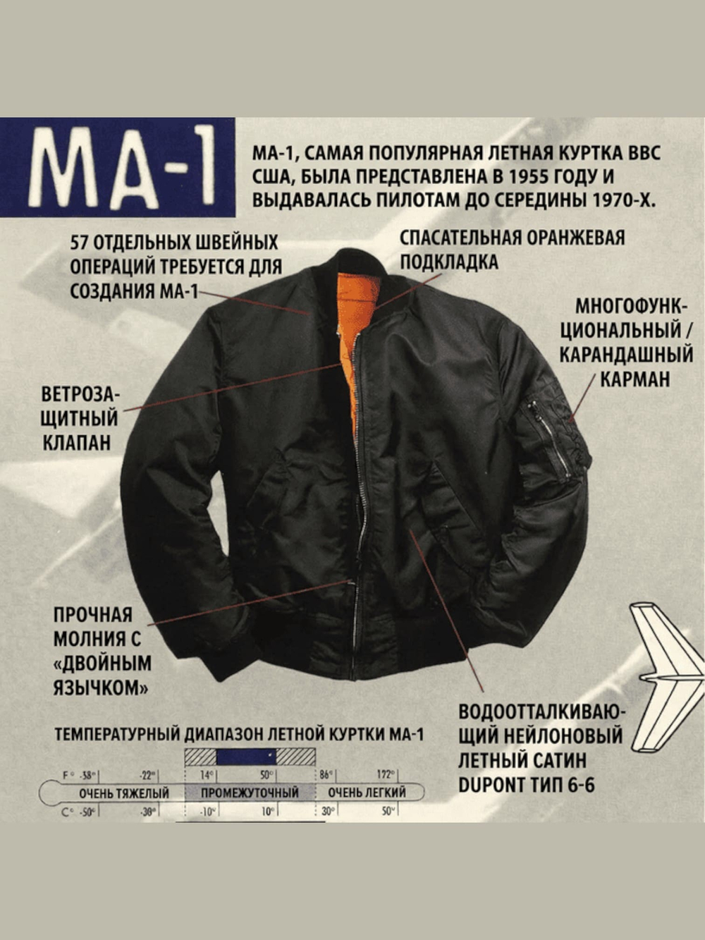 MA-1 Flight Jacket (черная - black)