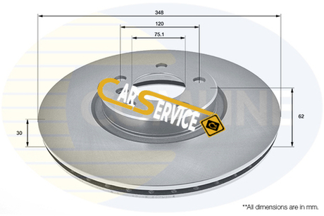 COMLINE - ADC1755V