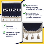Ламбрекен с косынками Isuzu (флок, синий, бежевые кисточки)