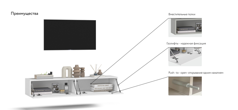 ТВ Тумба Босс Стандарт 140 Белая