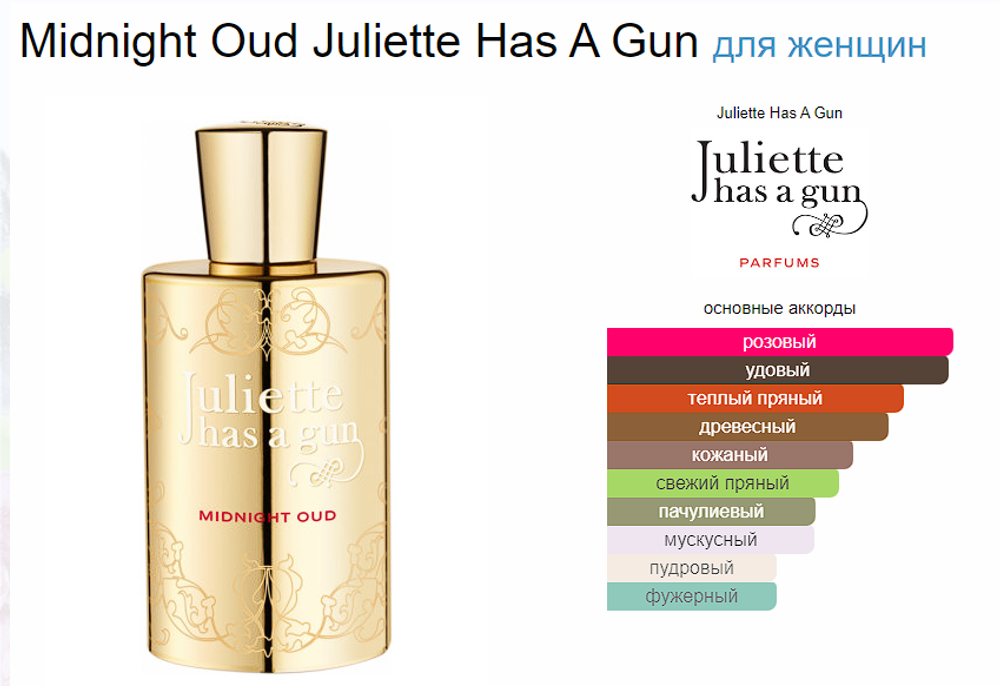 Juliette Has A Gun Midnight Oud