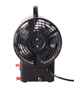 Газовая тепловая пушка Ресанта ТГП-15000