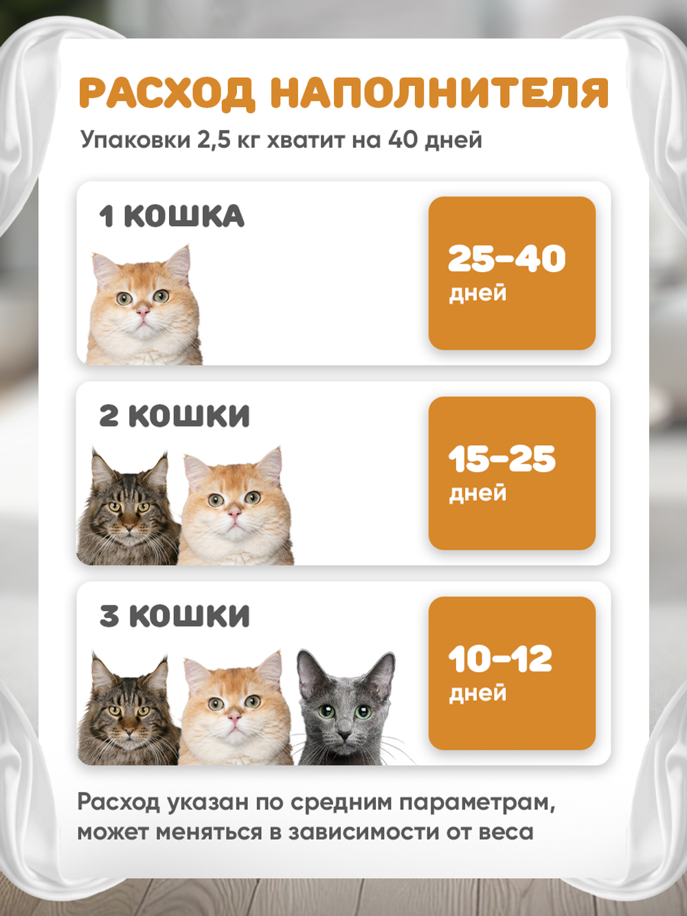 Наполнитель TOFU классический