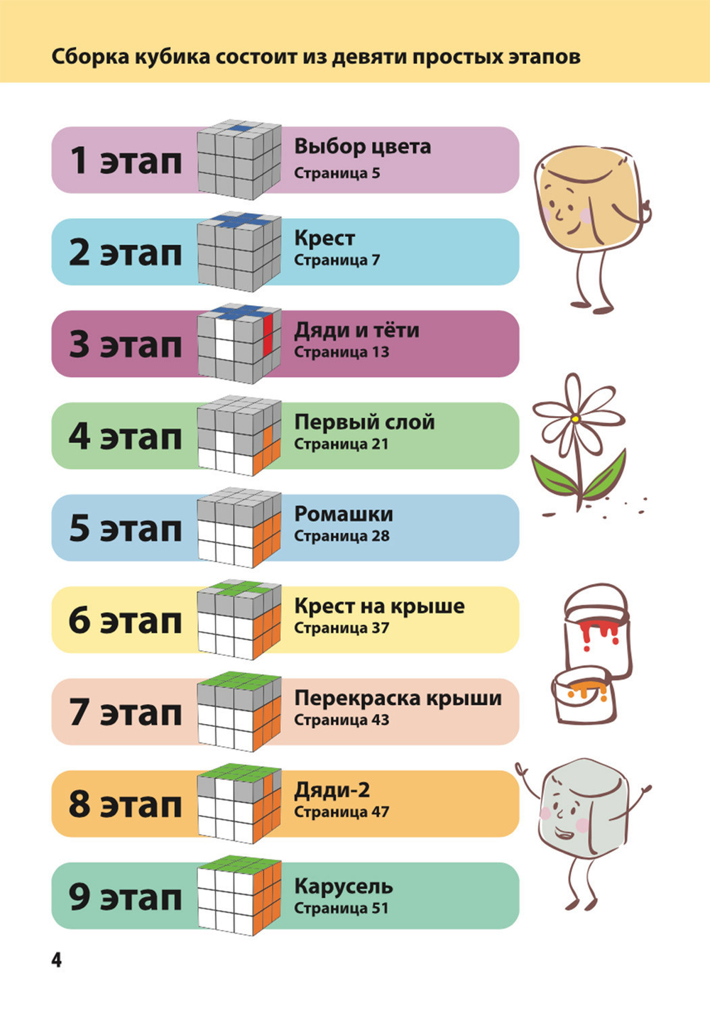 Книга Как собрать кубик? 2-е издание
