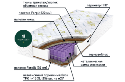 Престиж  кокос