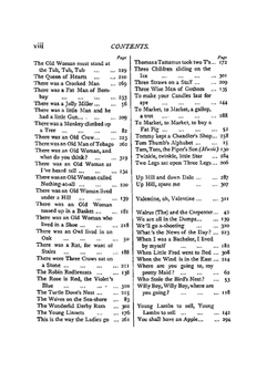 Mother Goose's Nursery Rhymes. A Ccollection of Alphabets, Rhymes, Tales, and Fingles | John Gilbert; John Tenniel; Walter Crane