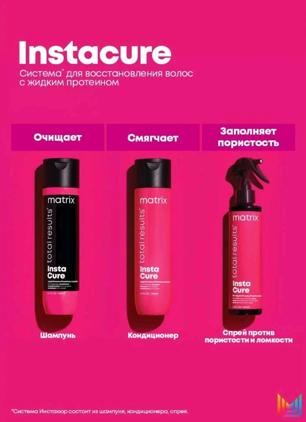 Matrix Instacure несмываемый уход для волос 190 мл.