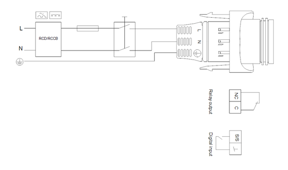 Grundfos MAGNA1 40-40 F 220