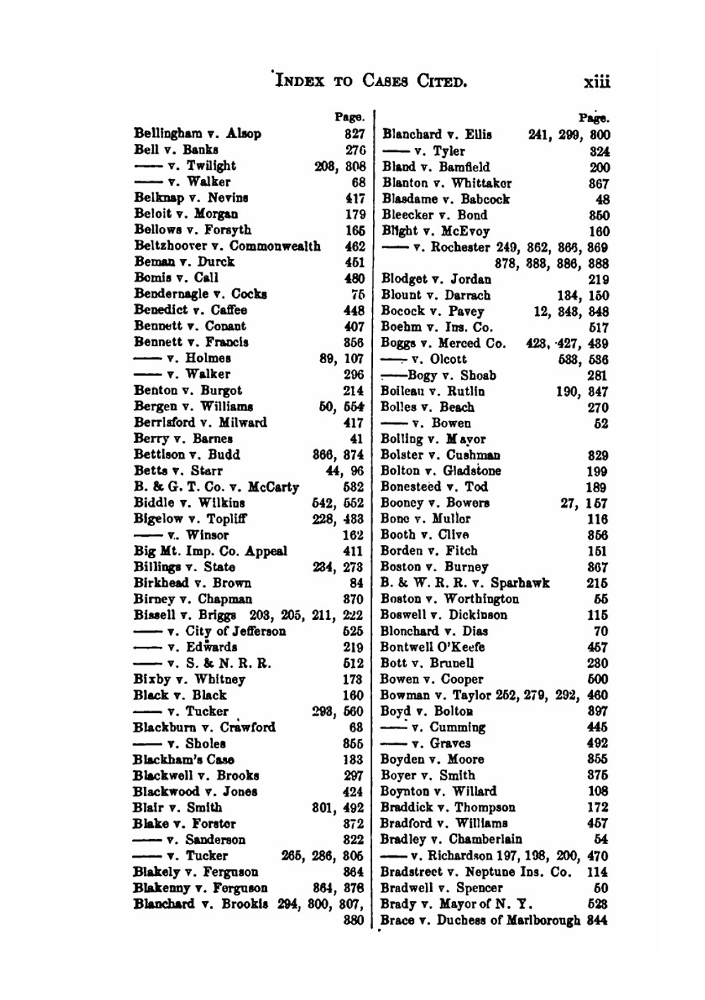 The law of estoppel | Herman Henry M.