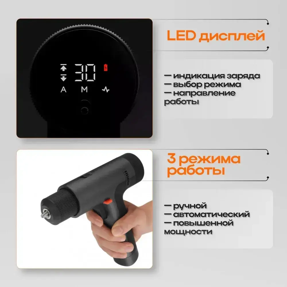 Дрель-шуруповерт Xiaomi Mijia Brushless Smart Home Electric Drill MJWSZNJYDZ001QW