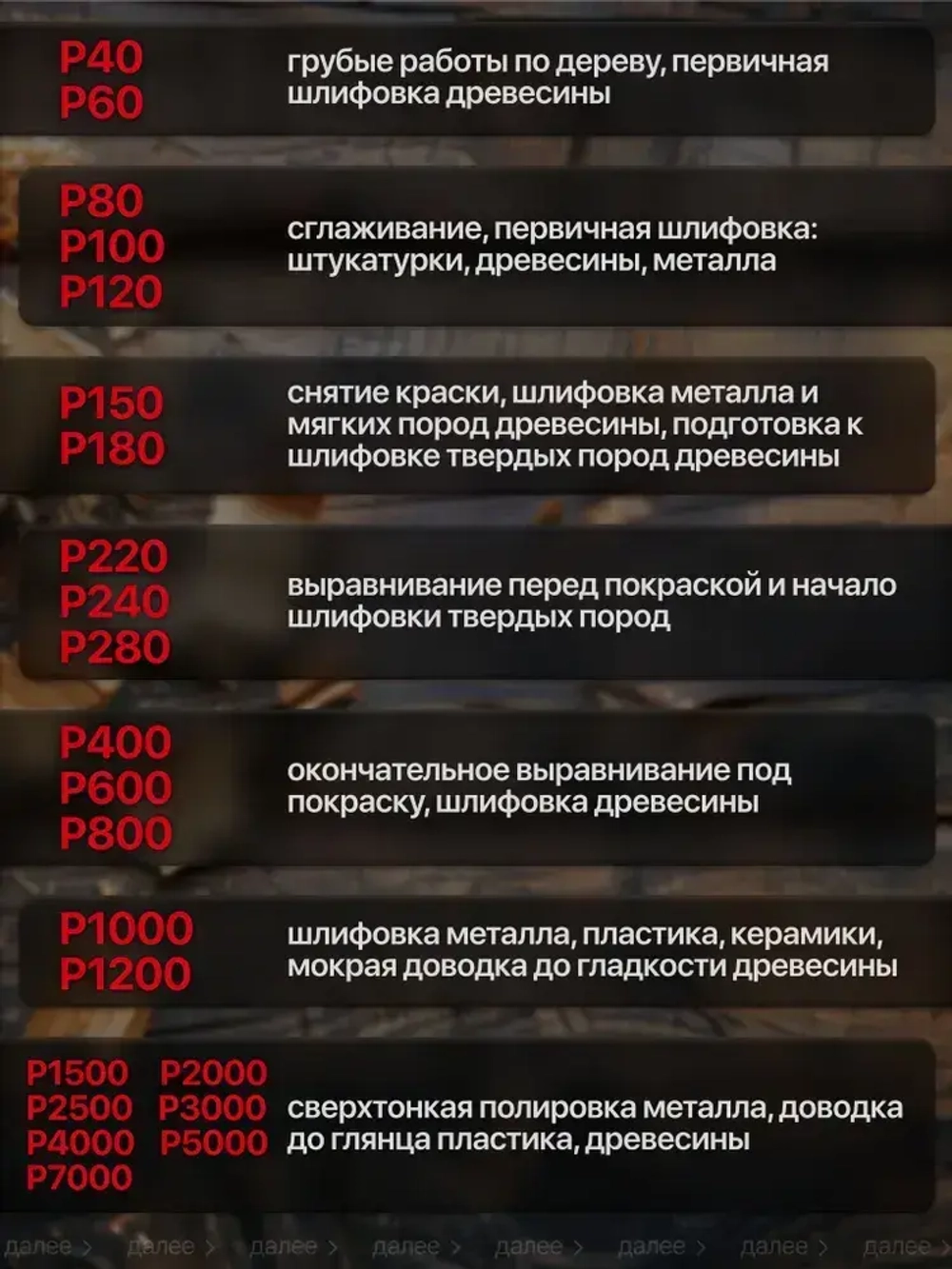 Набор шлифовальных губок P60 P80 Р100 P120 Р180 двусторонняя 120х98х13 из 5 шт., Шлифовальная губка водостойкая