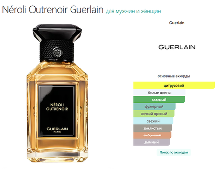 Néroli Outrenoir Guerlain 100 ml (duty free парфюмерия)