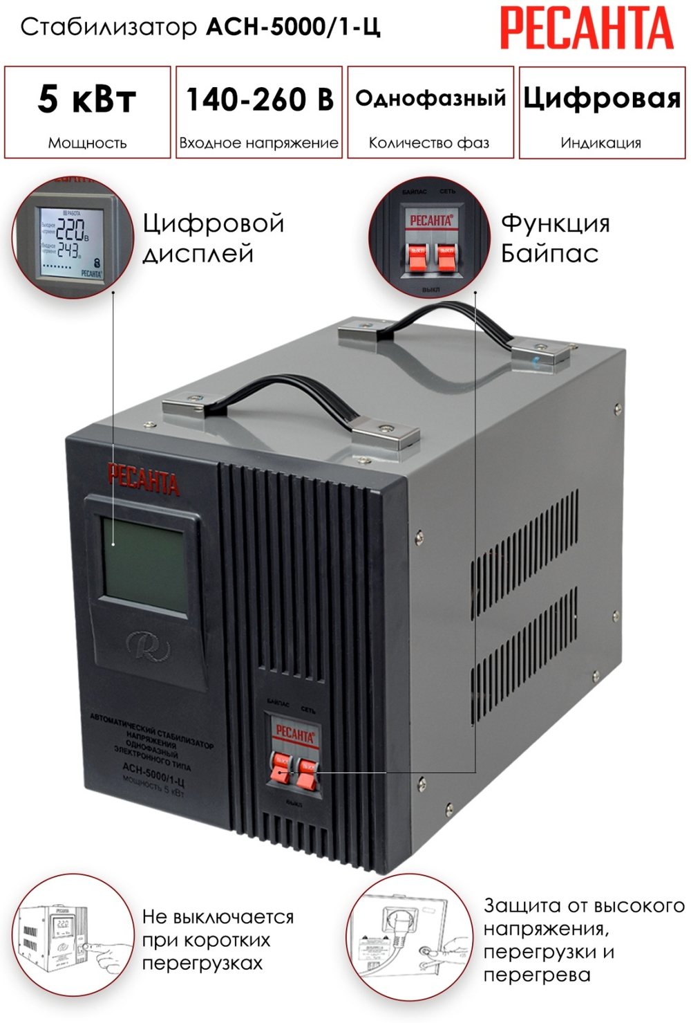 Стабилизатор напряжения Ресанта АСН-5000/1-Ц