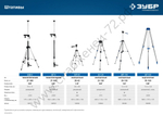 ЗУБР ШТ-4, элевационная распорная наборная штанга-штатив (34950)