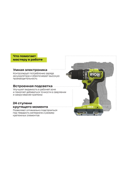 Дрель-шуруповерт ударная бесщеточная Ryobi ONE+ RPD18C-220S 5133004982