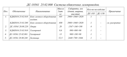 ДС-18561 25.02.000 Система обвязочных газопроводов