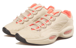 Кроссовки Reebok Question Low