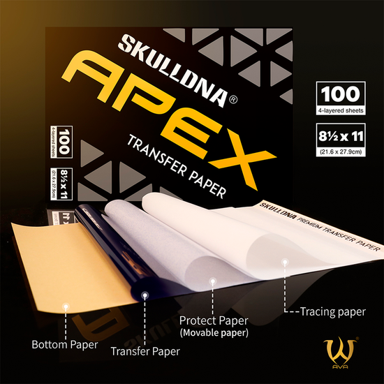 Бумага SKULLDNA APEX Thermal Stencil Paper