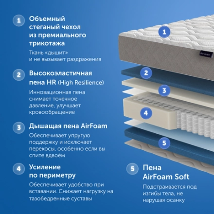 Матрас ProHarmony, 27 см, двусторонний, независимые пружины