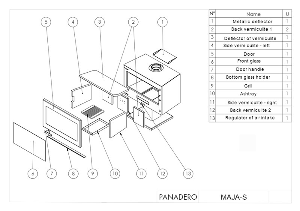Печь-камин PANADERO Maja S