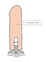 Страпон телесного цвета на регулируемых ремешках - 17 см. (Цвет: телесный)