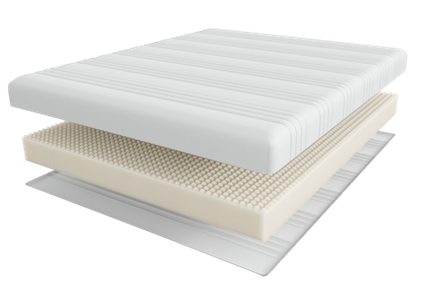 Матрас SCANDI Malmo h≈18см
