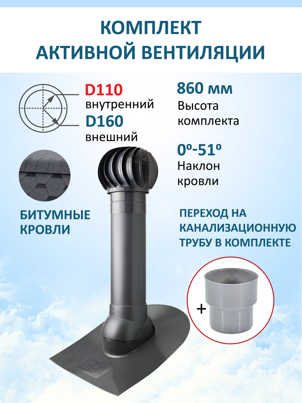 Турбодефлектор TD160, вент. выход утепленный высотой Н-700 с переходом D110, проходной элемент для битумной кровли