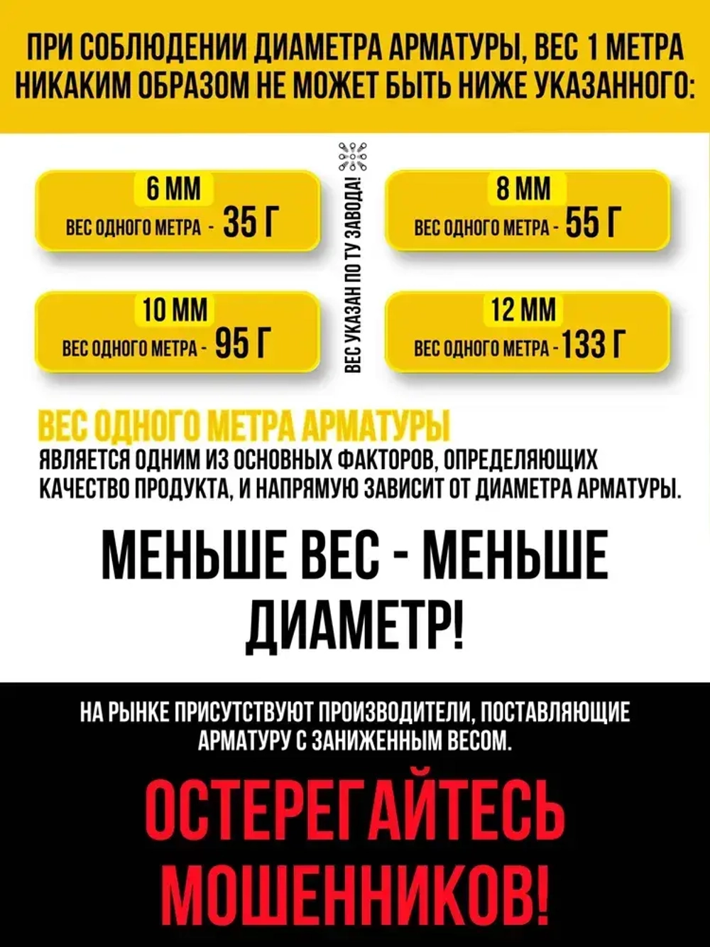 Арматура стеклопластиковая композитная d 10мм бухта 100м (ТУ d9,3мм), для фундамента, строительства, теплиц, арматура для дуг