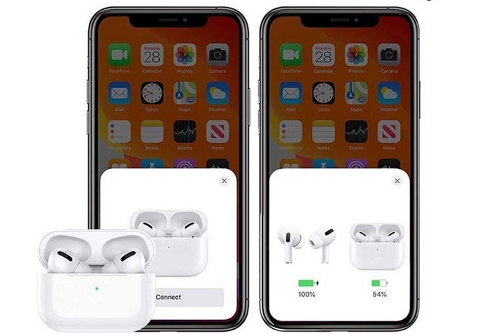 Беспроводные наушники TWS BOROFONE BW03 AirPods Pro (белый)