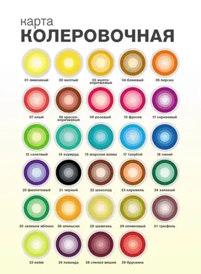 Паста колеровочная универсальная ECOTERRA колер-паста бежевый N4 100 мл