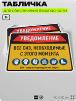 Табличка для обеспечения безопасности "Все СИЗ необходимые с этого момента", для производства, предприятия, организаций, 40х30 см, Silver Plane x Айдентика Технолоджи