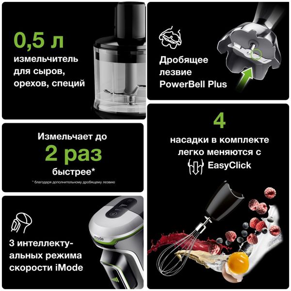 Погружной блендер Braun MultiQuick 9 MQ9135XI