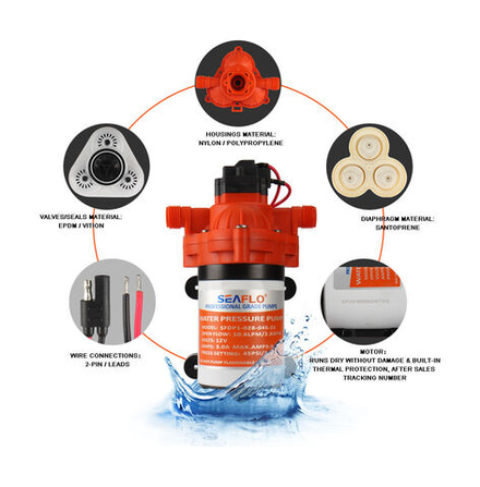 Помпа водоподающая мембранная SeaFlo, 12 В, 11,6 л/мин, 3.1 бар, 8 А