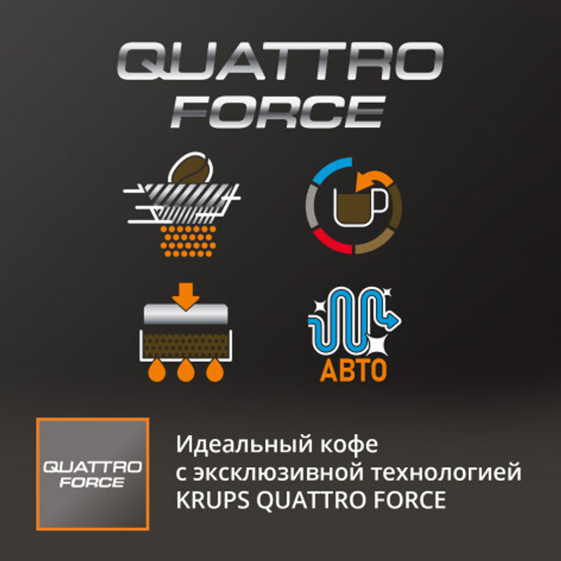 Автоматическая кофемашина KRUPS EVIDENCE EA891810