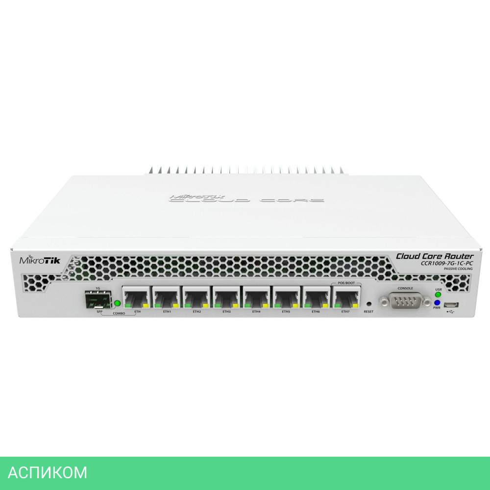 DSL-маршрутизатор Mikrotik CCR1009-7G-1C-PC