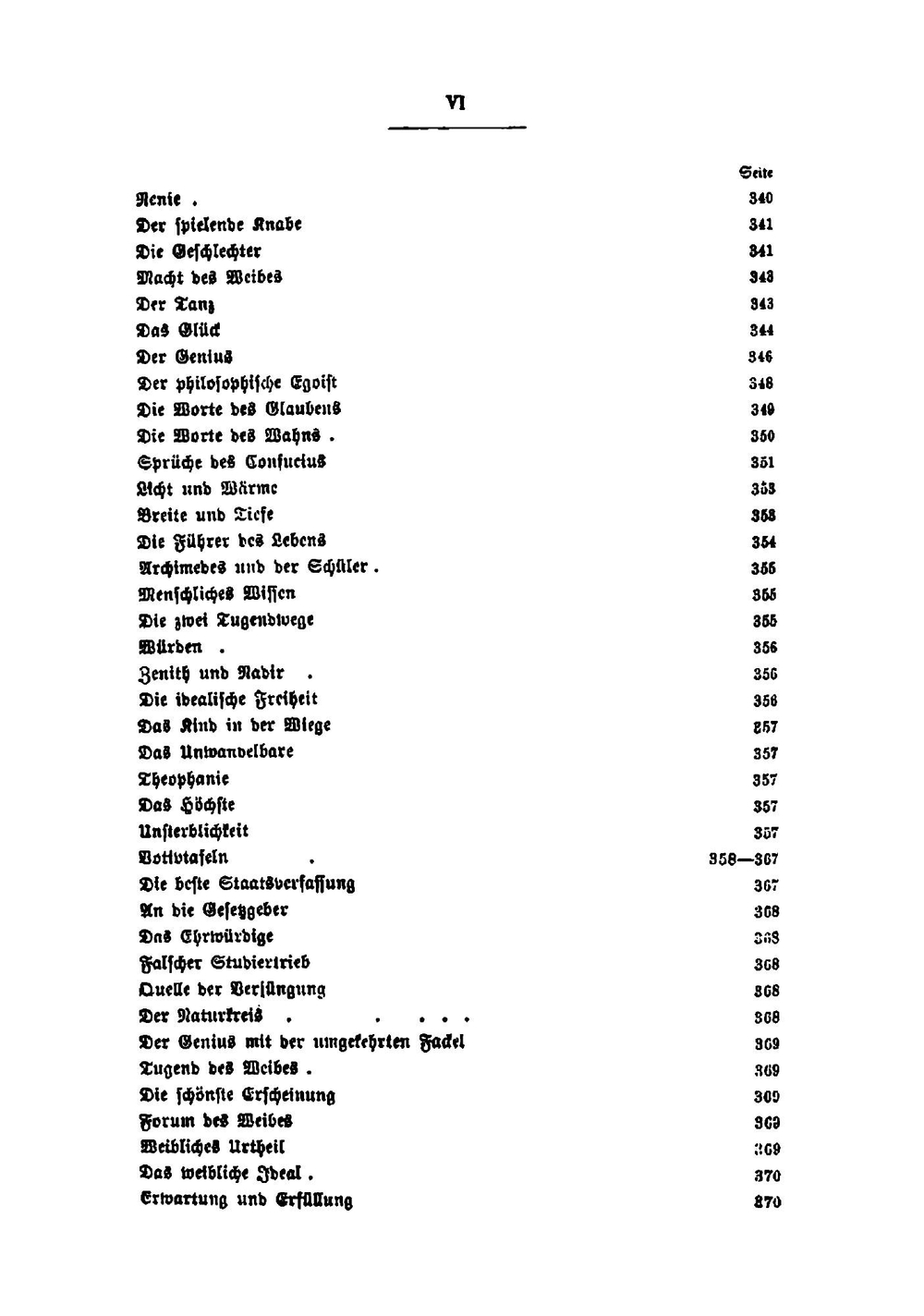 Gedichte Von Friedrich Von Schiller | Friedrich Schiller